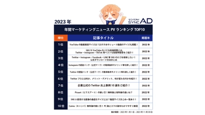 Webマーケメディア syncAD（シンクアド）、2023年 年間マーケティングニュースランキングTOP10を発表！Xマーケティング事例集も公開