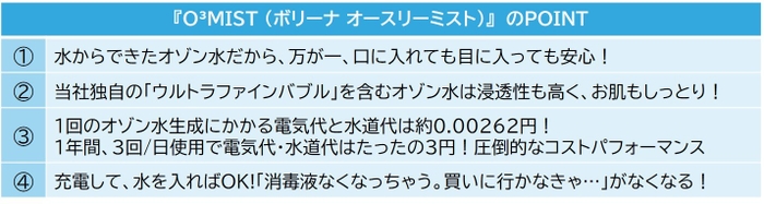 オースリーミストがあれば「除菌生活」のお困りを解消！