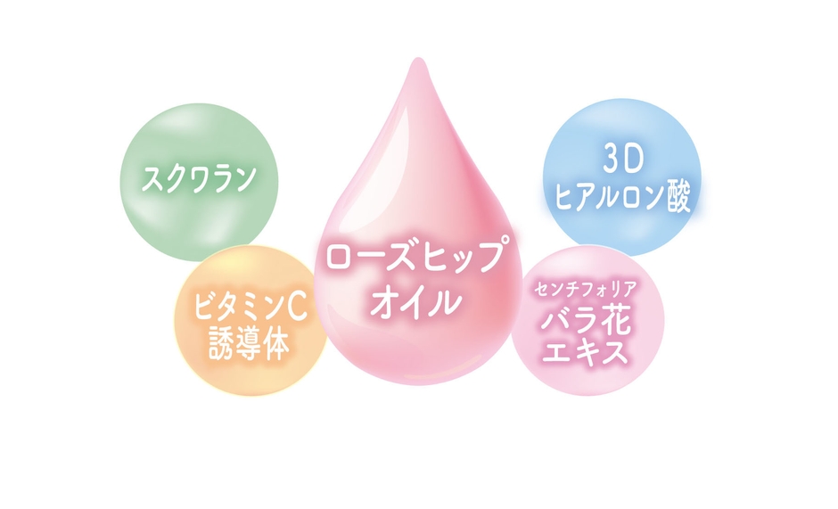 フェイクヌードクリーム:美容液成分配合