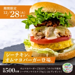 東京恵比寿 PROTEIN CAFE LEAN BURGER'Sと、 はごろもフーズがコラボ！「シーチキン(R)オムマヨバーガー」を 12月1日～28日の期間限定で発売開始！ さらにコラボバーガーをご注文で先着500名様に オイル不使用シーチキンマイルド(70g)1缶をプレゼント！