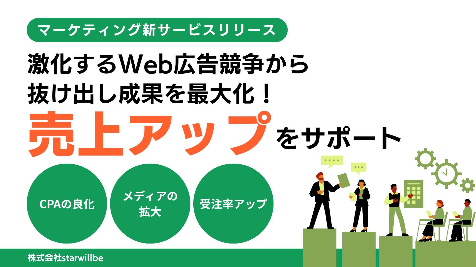 Web広告競争から脱却し成果最大化!大手企業の顧客データベースを活用した「単独DM」サービスをリリース