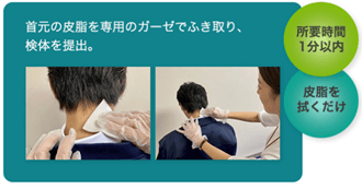 使い方 STEP1