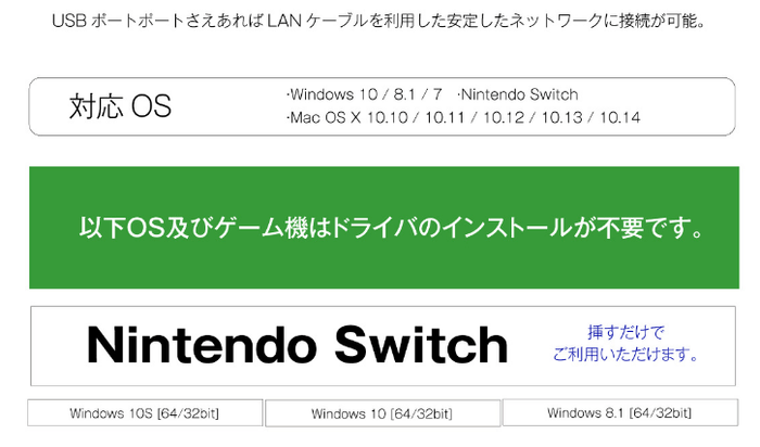 任天堂Switchはドライバーインストール不要