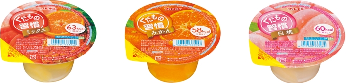 くだもの習慣集合(1)