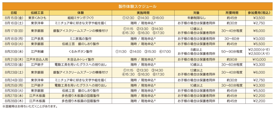 製作体験の日程