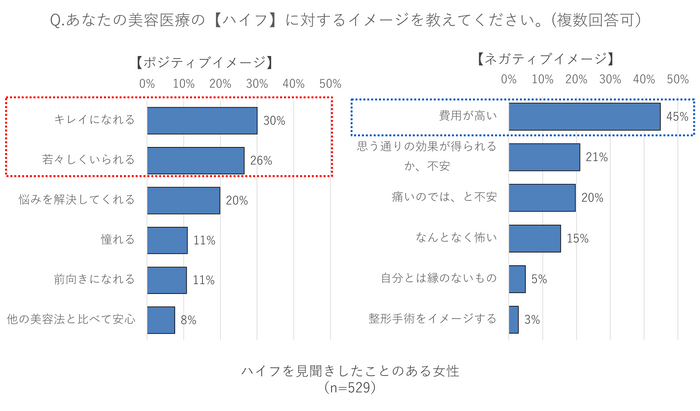 ※データ5