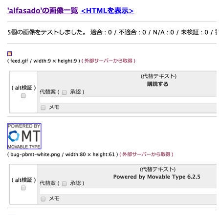 各ウェブページや記事で利用されている画像と画像の代替テキストを一覧表示