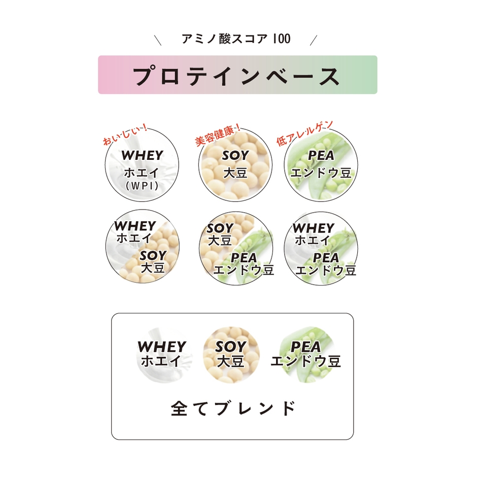 OEMプロテイン・ベース