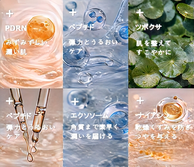 主成分
