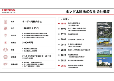 ホンダ太陽株式会社 概要