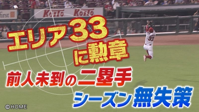 【神技連発】菊池涼介 2020ファインプレー集を公開！