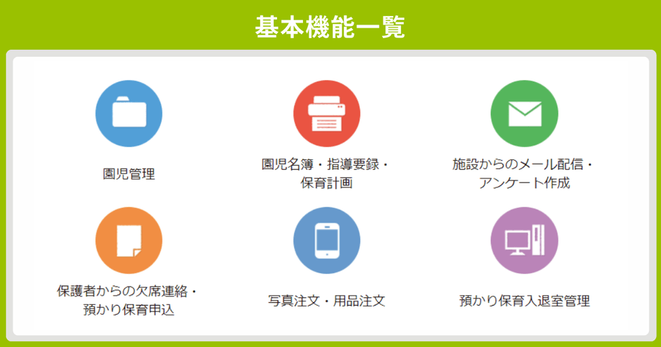 「園支援システム+バスキャッチ」基本機能一覧