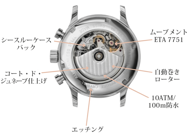 Z&K スイスメイドの機械式腕時計、Makuakeで売ってます！！ 残り９日 