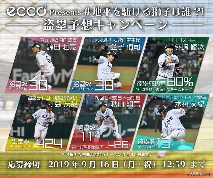 #地平を駈ける獅子は誰?!埼玉西武ライオンズ盗塁予想キャンペーン