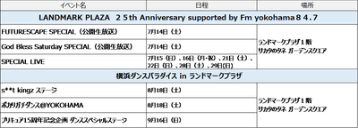 スケジュールイベント情報一覧