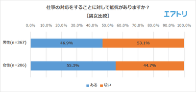 プレスリリース