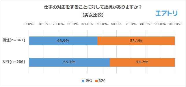 プレスリリース