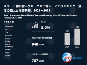 グローバルスマート翻訳者市場における主要企業の競争戦略分析：2026年実績と2032年シェア予測