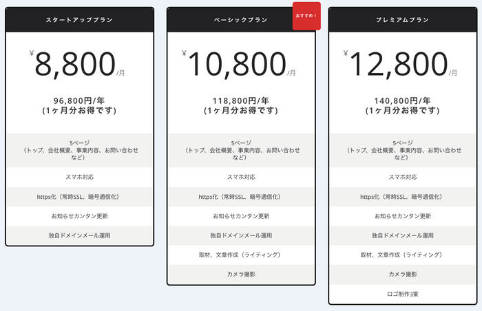 ショキゼロ料金