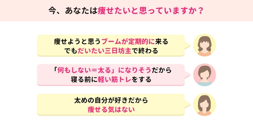 今年の夏はダイエットする？ママスタが調査【ママスタニュース】