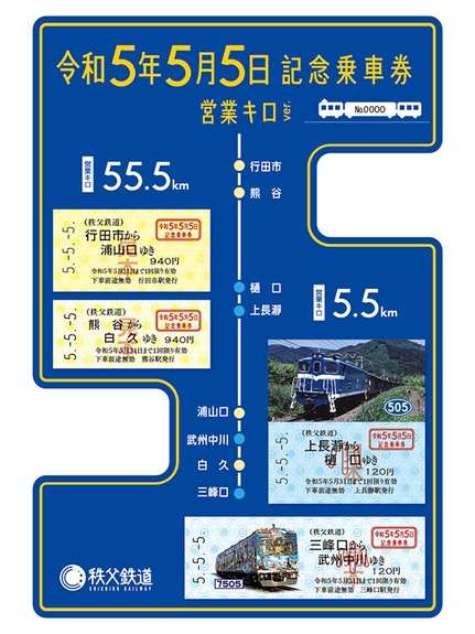 令和5年5月5日記念乗車券～営業キロVer～　イメージ