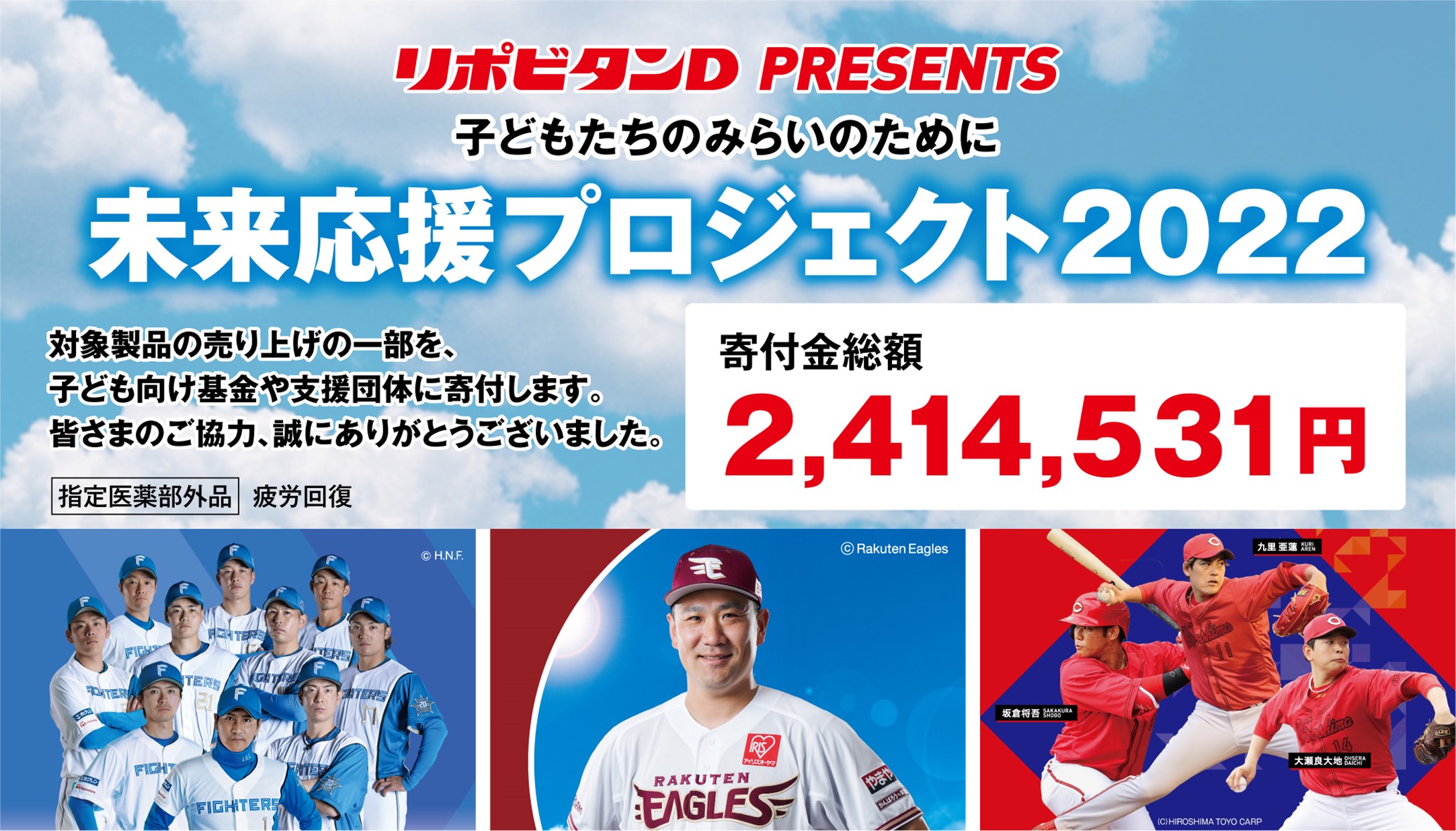 子どものみらいのために「未来応援プロジェクト2022」寄付のお知らせ