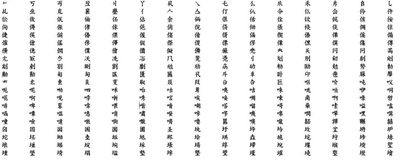 楷書体：JIS第4水準漢字サンプル一例