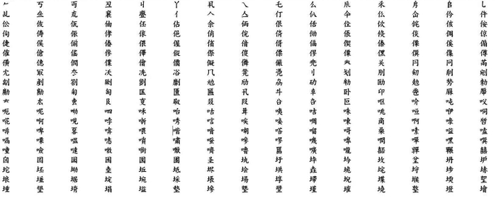 楷書体：JIS第4水準漢字サンプル一例