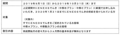 表4