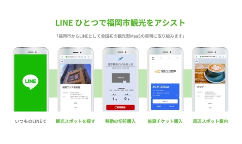切符も、ガイドも、LINEひとつで福岡市観光をアシスト 福岡市実証実験フルサポート事業「観光・交通テック」に LINEグループ提案のプロジェクトが採択