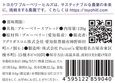 成分表示