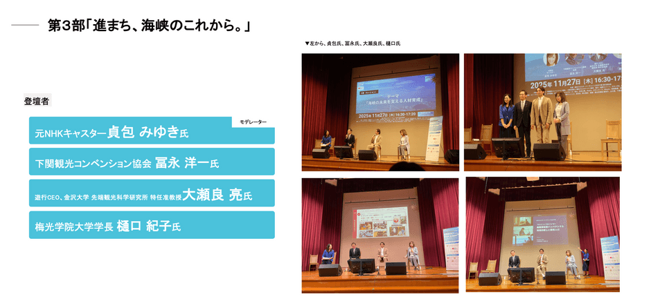 第３部（当イベントの報告書より）