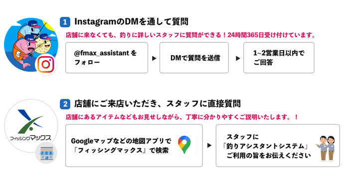 ご相談の方法