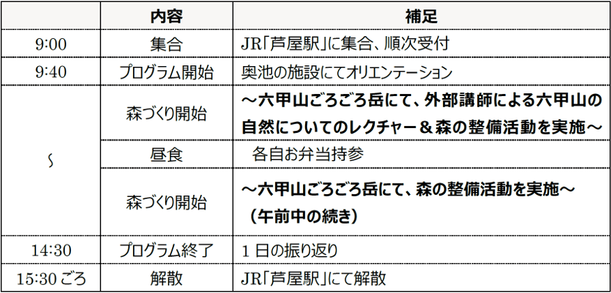 スケジュール