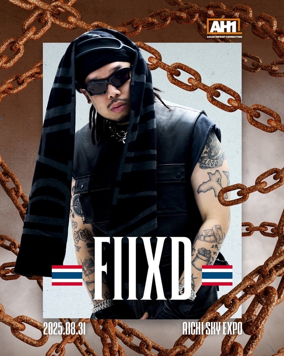 FIIXD