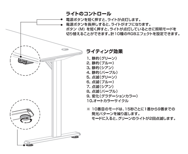 コントロールパネルで簡単操作