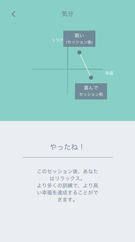 GaliniアプリListen終了後評価画面