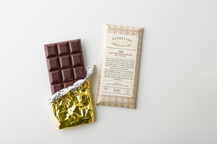 マヤ・マウンテン,ベリーズ 70%