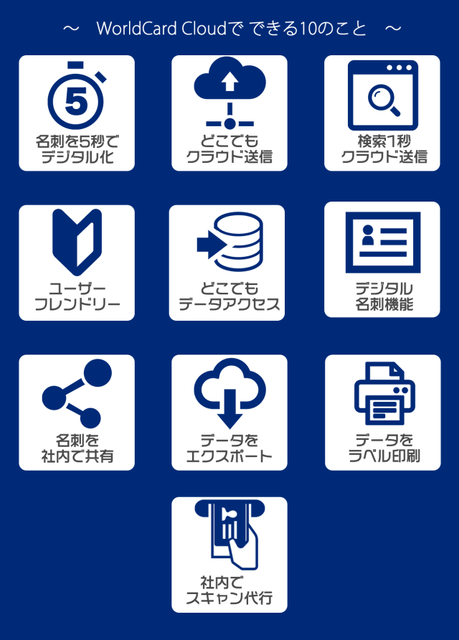 WorldCard Cloudでできる10のこと