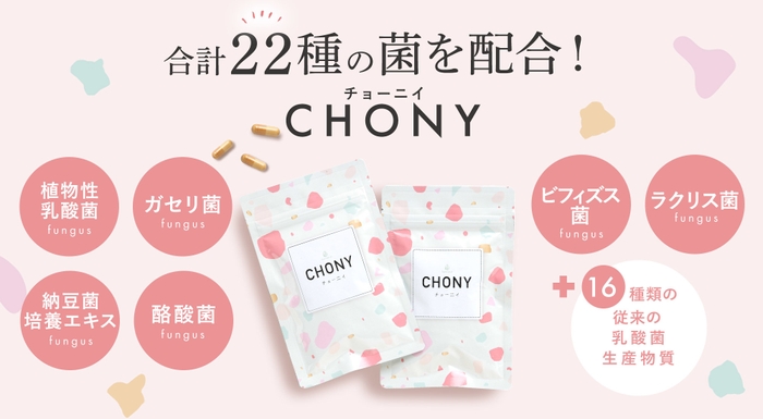 CHONYについて