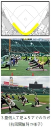 6月13日（土）開催・阪神甲子園球場で エクササイズができる！ 「グローバルウェルネスデー＆国際ヨガデー2026  in阪神甲子園球場」