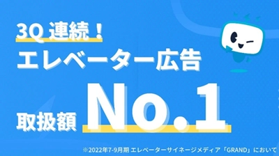 テレシー、3四半期連続でエレベーター広告の取扱額1位を達成！