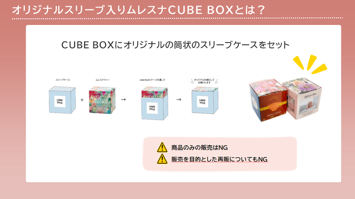 MLESNA TEA オリジナルCUBE BOXとは