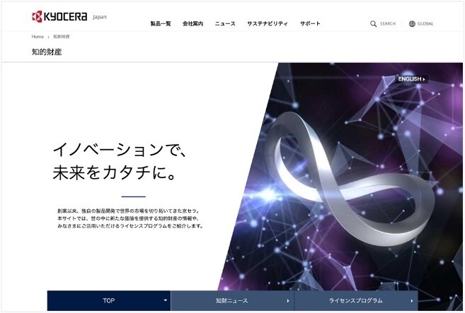 知的財産サイト