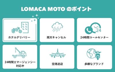 LOMACA MOTO ポイント