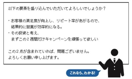 あいまいさを排除したメールの例