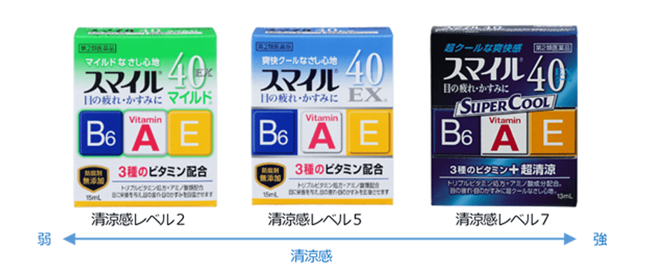 スマイル40EXシリーズ 清涼感レベル付