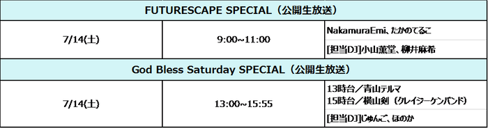 FUTURESCAPE SPECIAL/God Bless Saturday SPECIAL情報一覧