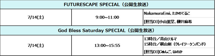 FUTURESCAPE SPECIAL/God Bless Saturday SPECIAL情報一覧