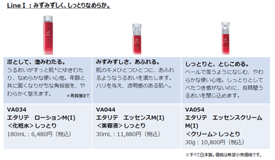 リニューアル商品_ラインI